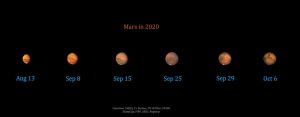 تصویر مریخ تهیه شده توسط تلسکوپ سلسترون Astromaster 130EQ